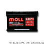 MOLL m3PlusK2 830-71